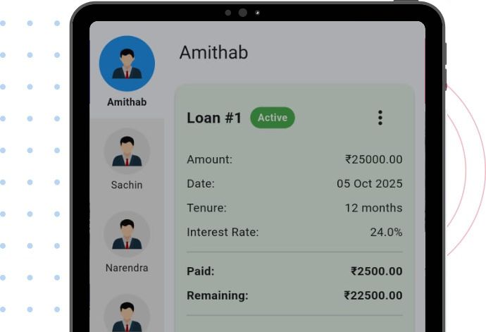 Group Connect SHG Management App મલ્ટી-પ્લેટફોર્મ સપોર્ટ અને અદ્યતન ફીચર્સ