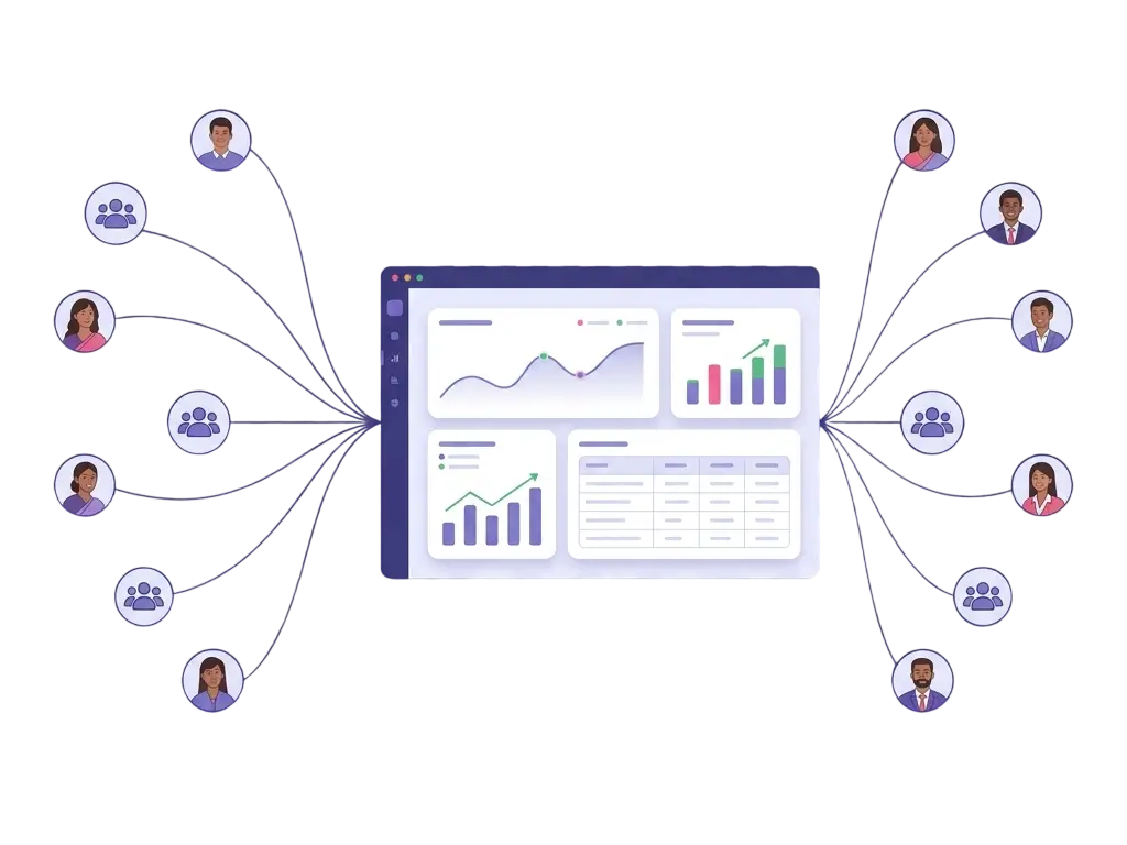Group Connect Federation Dashboard A single dashboard for every affiliated SHGs